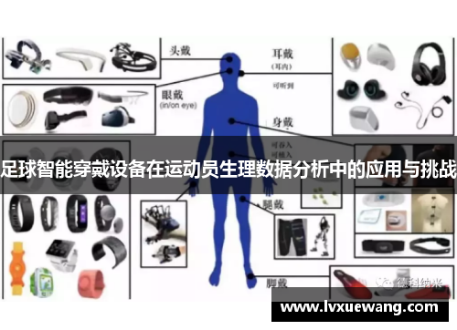 足球智能穿戴设备在运动员生理数据分析中的应用与挑战